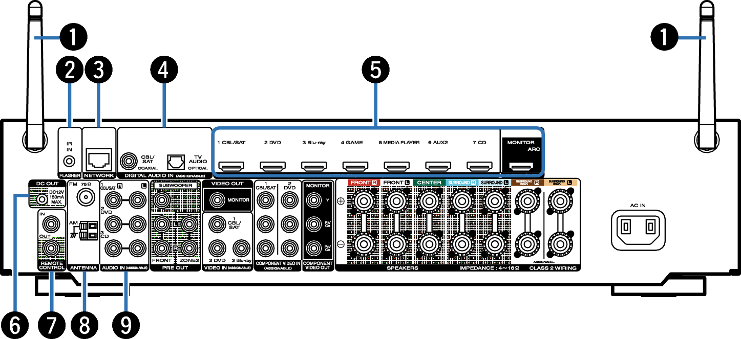 Name Rear Small1 NR1605U